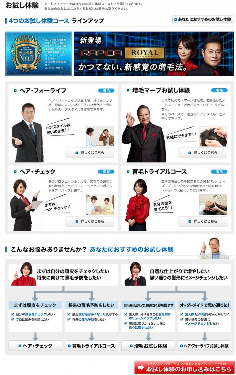 アートネイチャー
